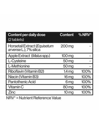 Хранителни таблетки за коса Hair nutrient tablets food suplement Scandinavian Biolabs_2 - 2
