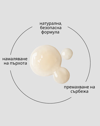 Ензимен скраб за скалпа с AHA киселини за почистване и стимулиране на микроциркулацията Twisty - 2