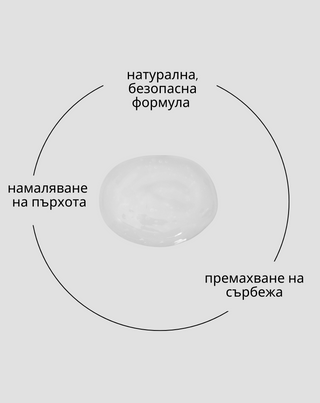 Ензимен скраб за скалпа с AHA киселини за почистване и стимулиране на микроциркулацията Twisty - 2