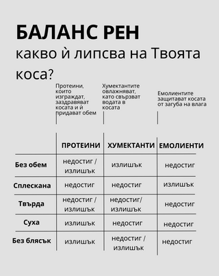 Хумектантен балсам за къдрава коса с алое вера, млечна киселина, пантенол Twisty - 4